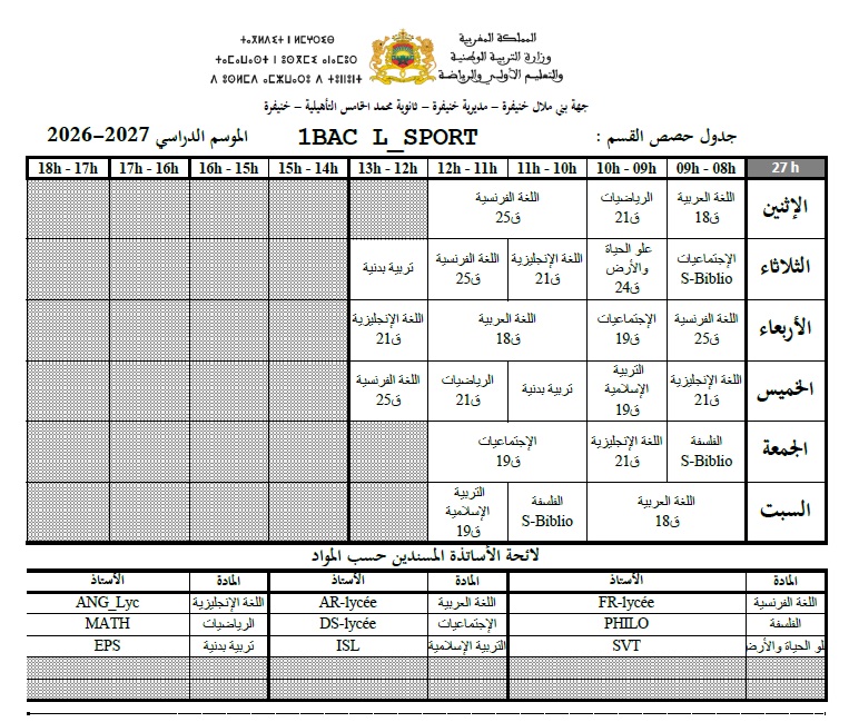 1bacLSport