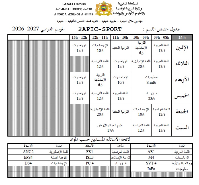 2_Sport