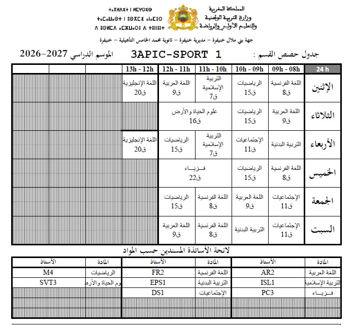 3_Sport1